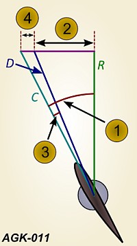 Illustration for this question