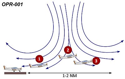 Illustration for this question